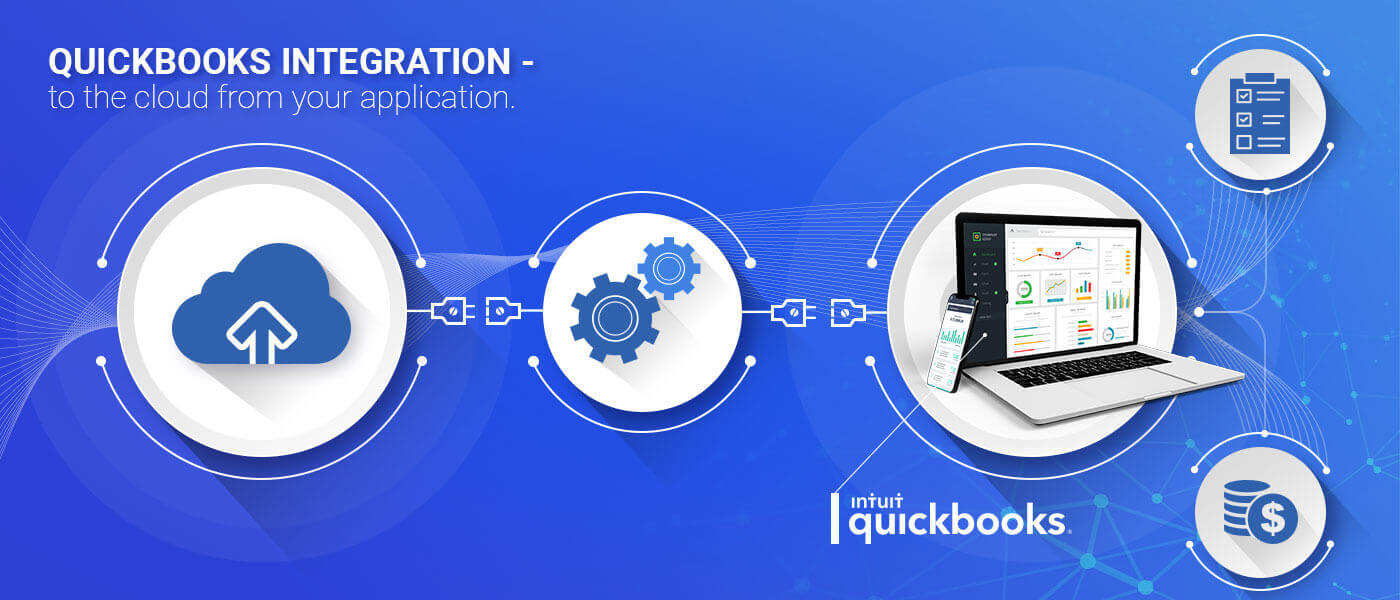 Custom Erp And Quickbooks Integration Into Your Application